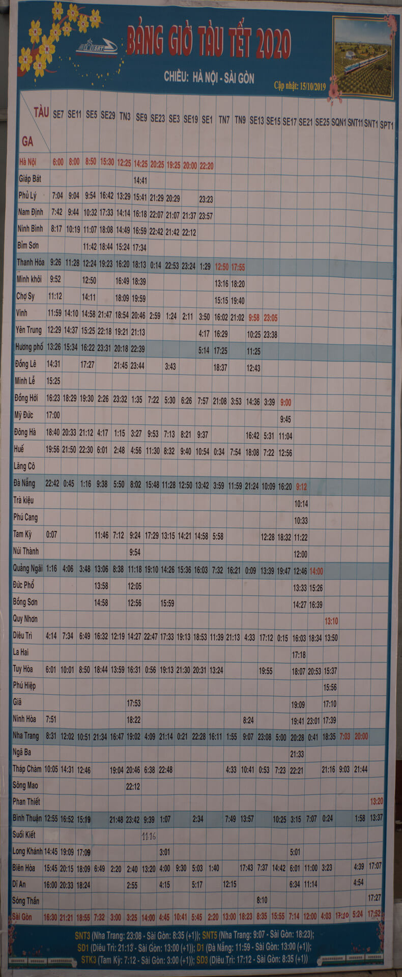 Tet-Fest Zug Fahrplan Vietnam: Hanoi - Saigon