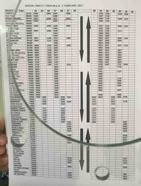 Fahrplan der Dschungel-Eisenbahn Malaysia (Tumpat - Wkaf Bharu - Gua Masang - Gemas - Johr Bharu)